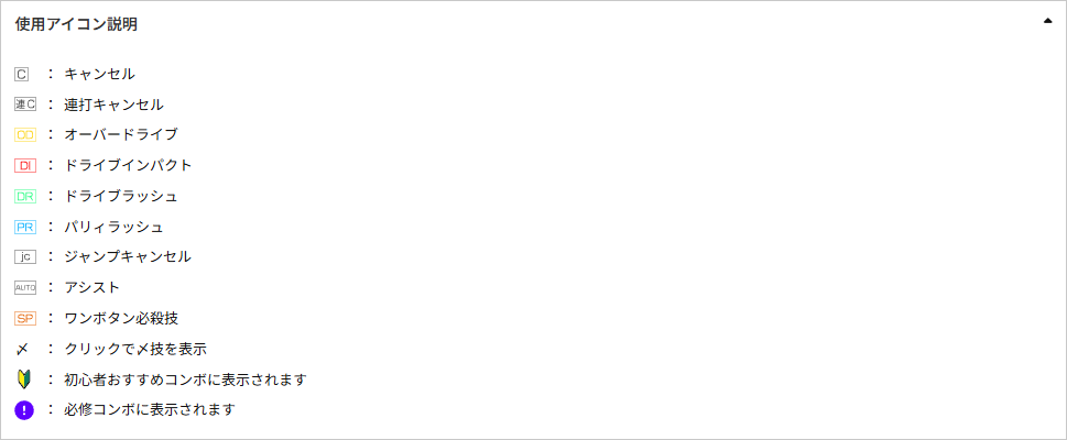 コンボ投稿に使用しているアイコンの説明部分
